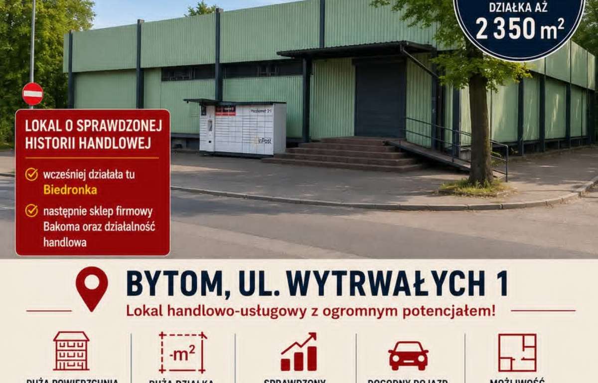 Usable Premises for rent, Bytom, 1064.96 sqm